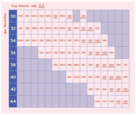 38c breasts|International bra size conversion table